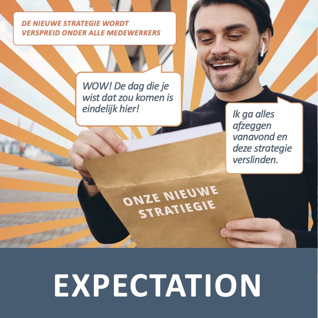 12.3.1 De dag die je wist dat zou komen