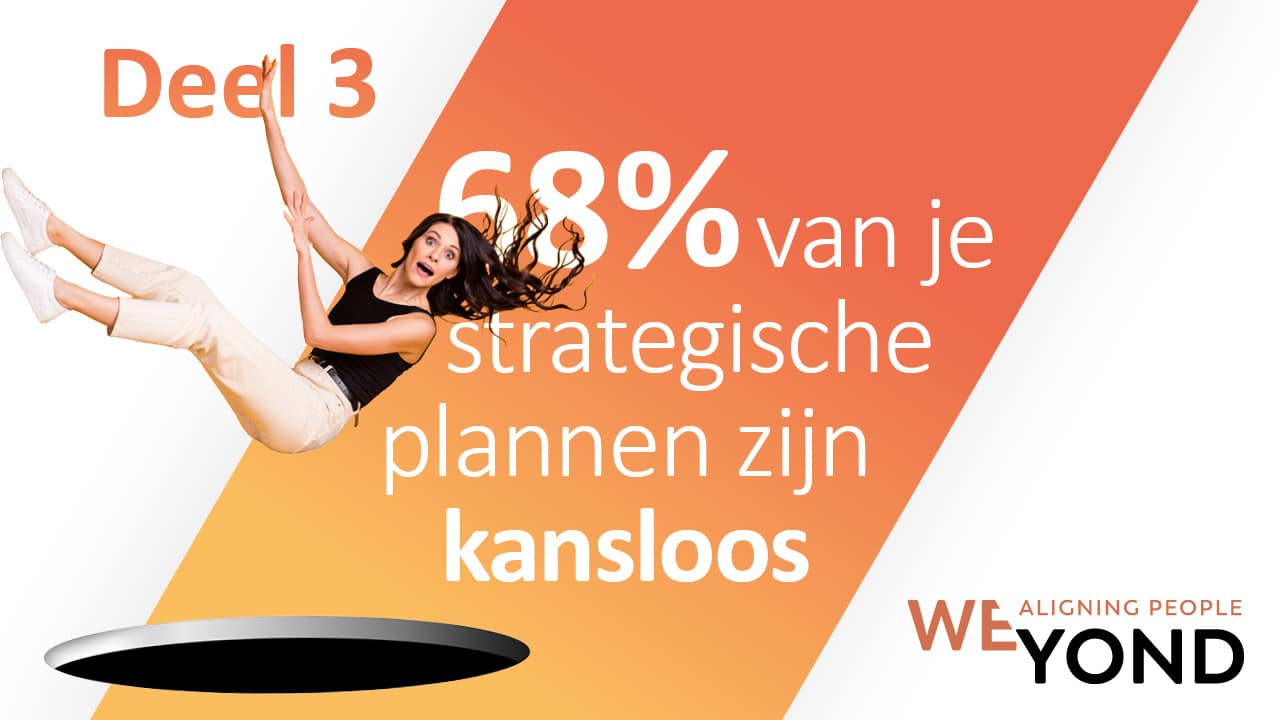 3.2 68% van je strategische plannen zijn kansloos deel 3