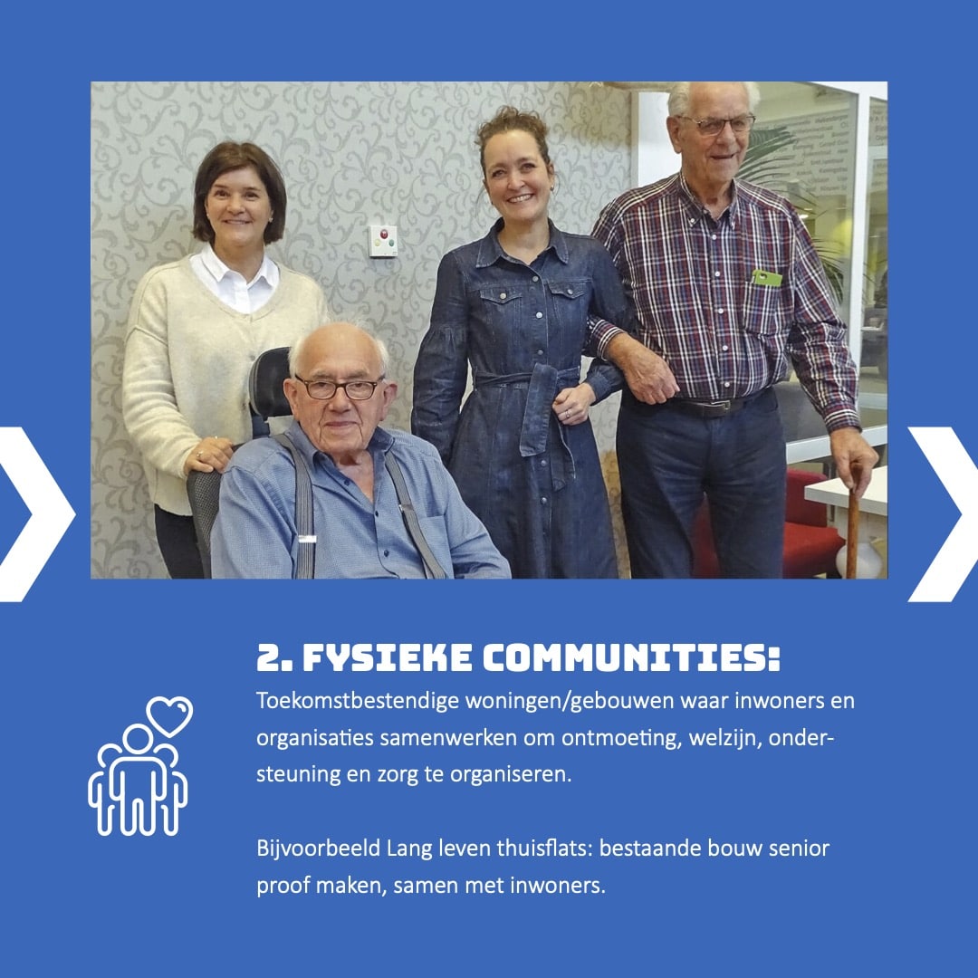 Weyond_LinkedInCase_CommunityCare_V2-4