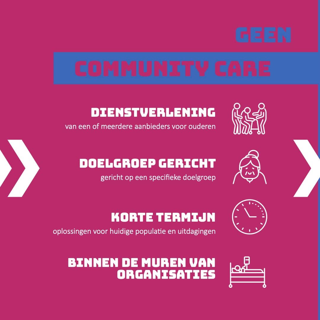 Weyond_LinkedInCase_CommunityCare_V2-6
